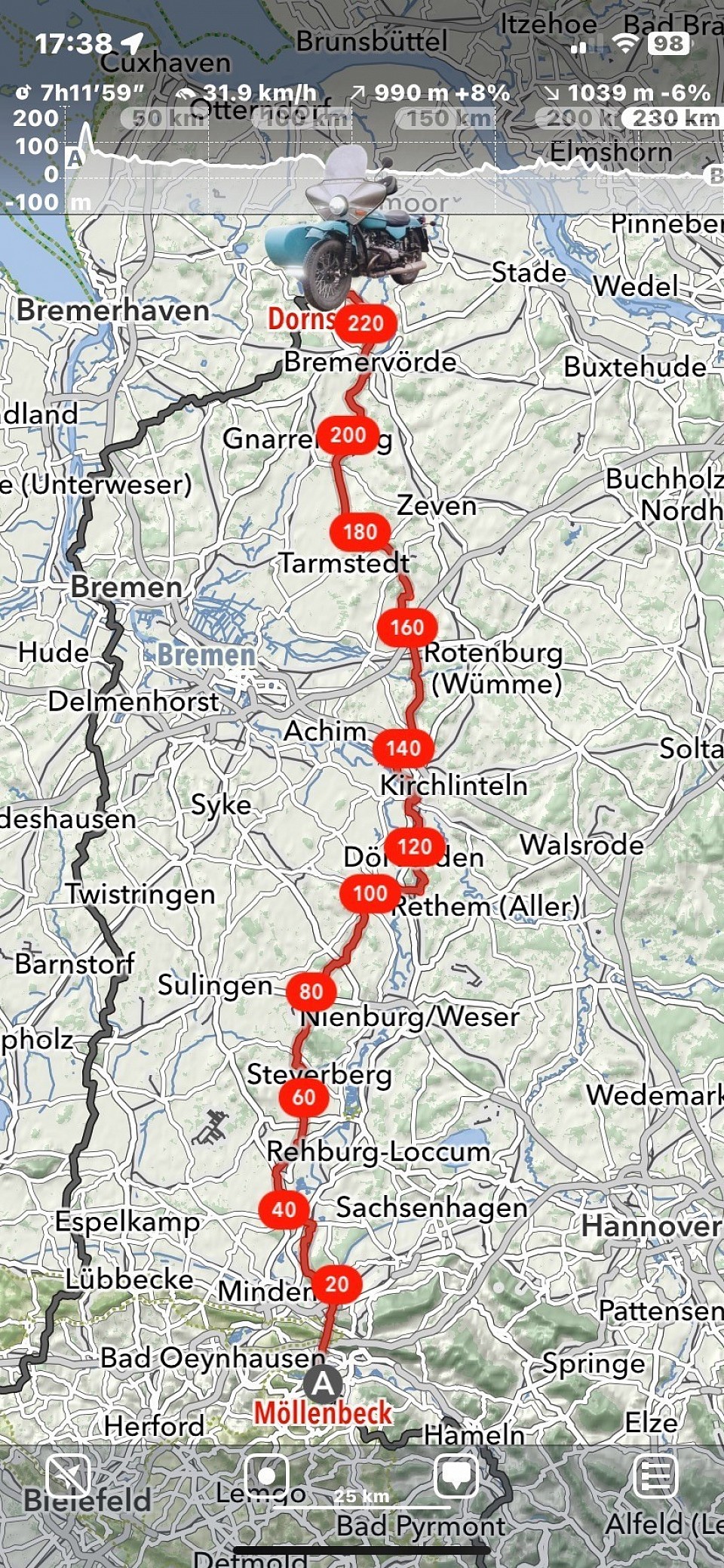 Nach Hause.
